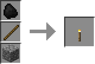 Torch Levers Mod