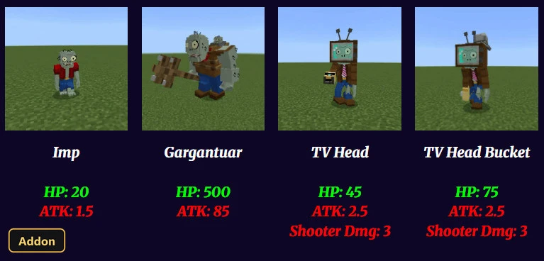 four zombie mobs with their names and stats
